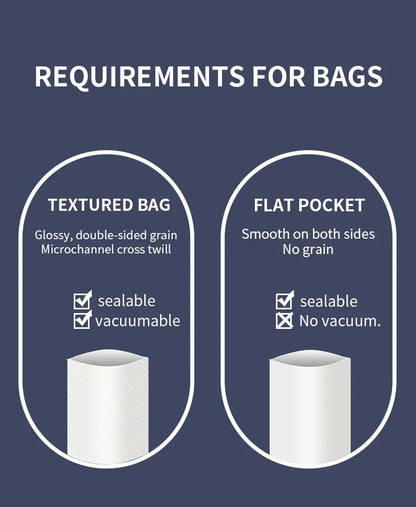 Seladora a vácuo elétrica automática Gleff para embalagens de alimentos, mostrando a máquina compacta em uso.