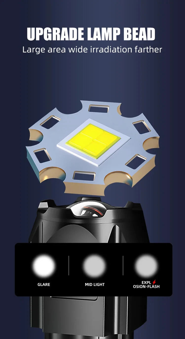 Lanterna LED de camping Gleff, recarregável via USB, alta potência à prova d'água, luz forte e resistente para atividades ao ar livre.