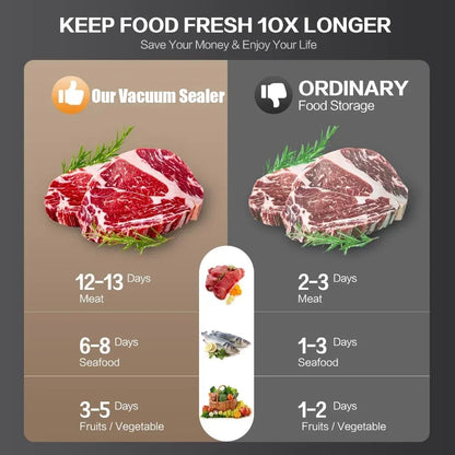 Seladora a vácuo elétrica automática Gleff para embalagens de alimentos, compacta e fácil de usar.