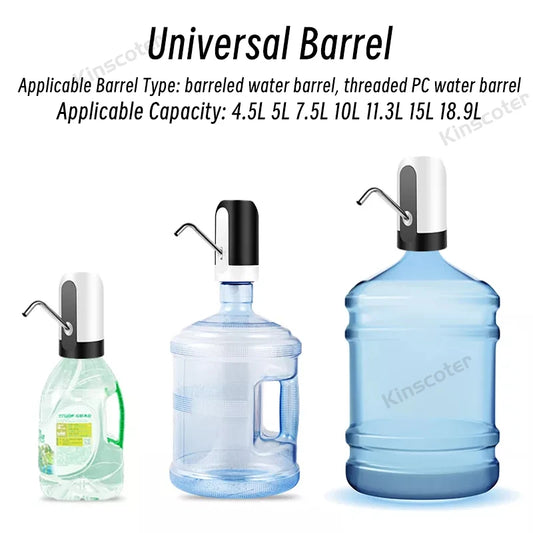 Bomba Água Elétrica Portátil - Gleff